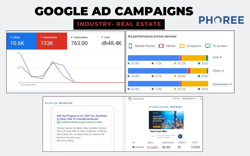 Digital marketing ad expert